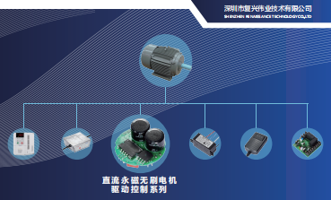 怎么樣選到合適的絞肉機專用離心開關？